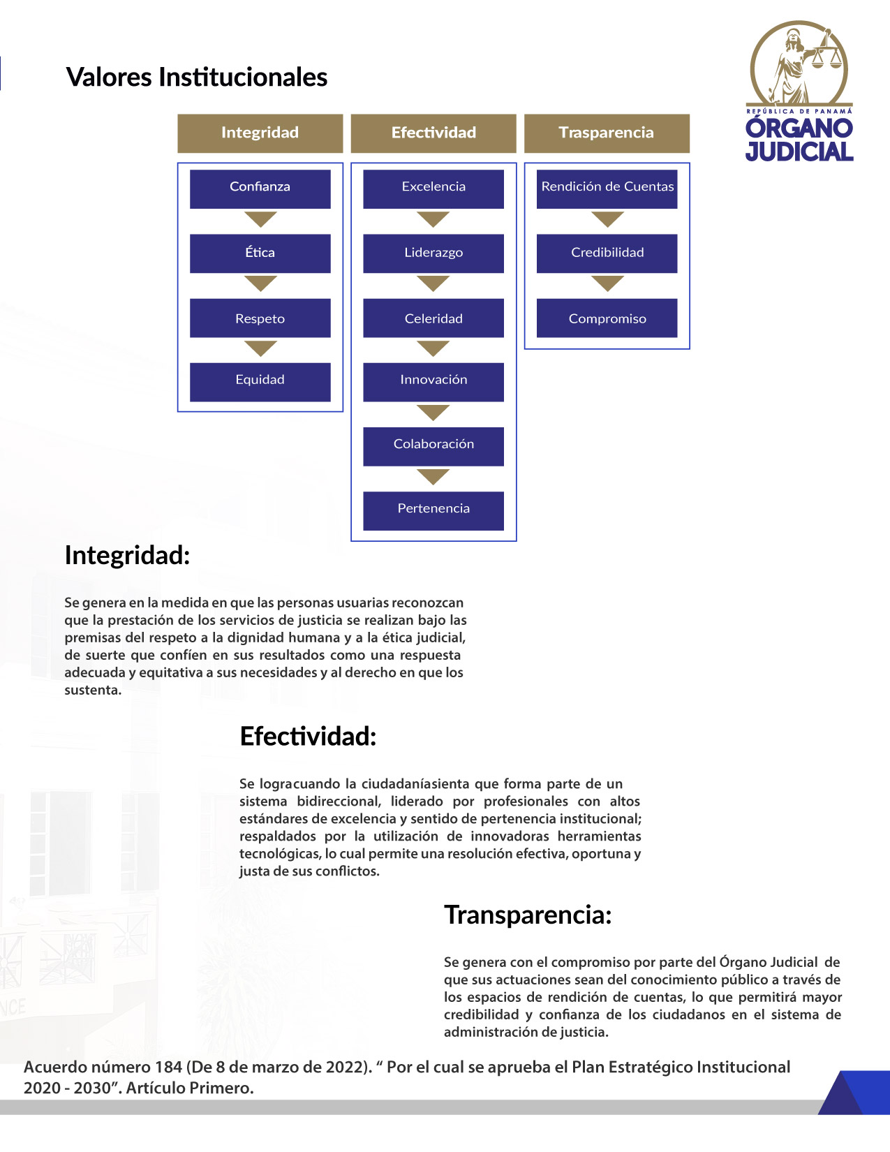 Misión Visión