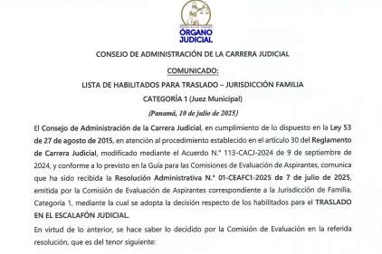 Comunicado del CACJ - Lista de habilitados para traslado - Jurisdicción de Familia, Categoría 1