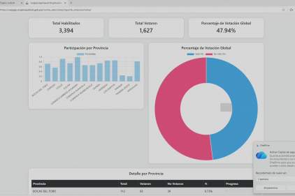 Video Organo Judicial
