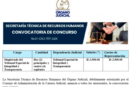 Convocatoria de Concurso No.01-CACJ-TEIT-2026