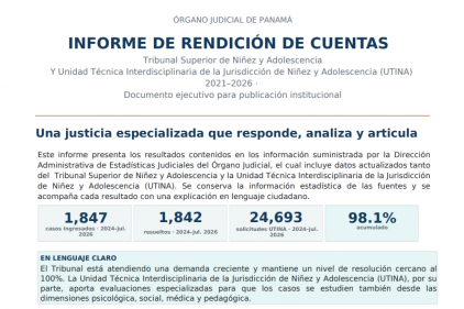 Informe de Rendición de Cuentas - Tribunal Superior de Niñez y Adolescencia