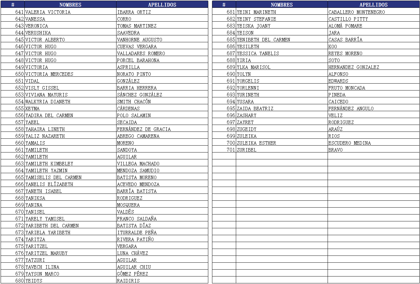 Captura de pantalla 2025-11-21 193430