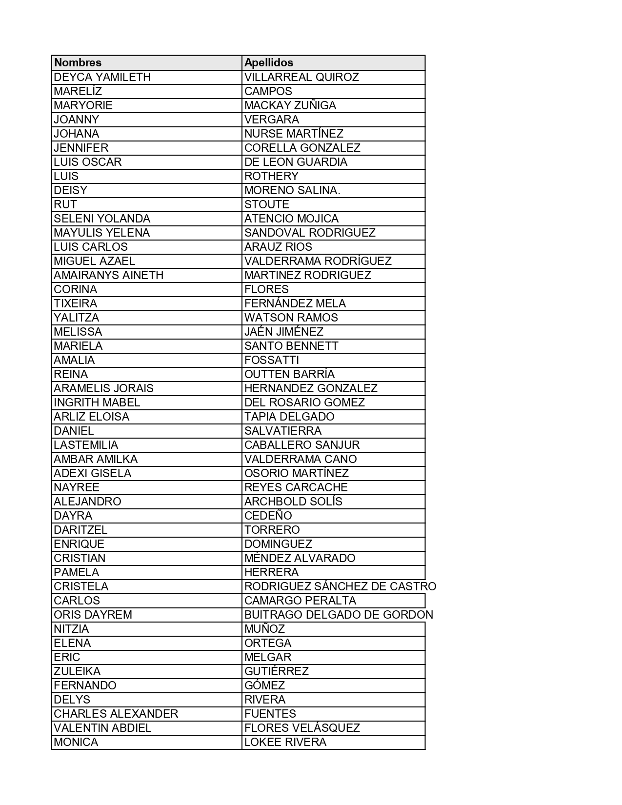 Lista de participantes Publicar_page-0001