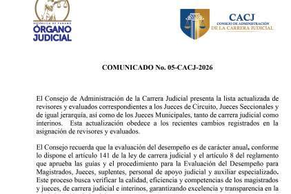 Lista actualizada de revisores y evaluados (Jueces Circuitales y Municipales)